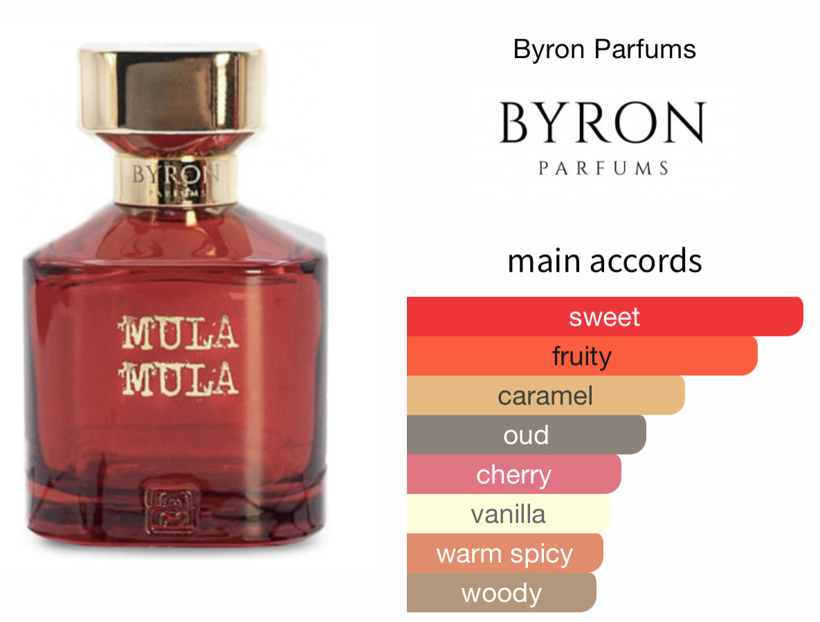 Byron parfums mula mula best sale for sale