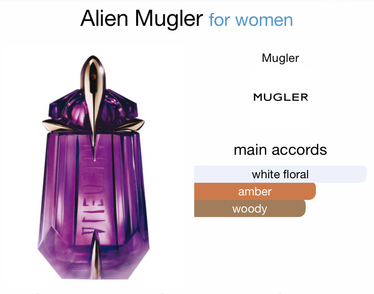 Inspired by Alien Eau de Parfum