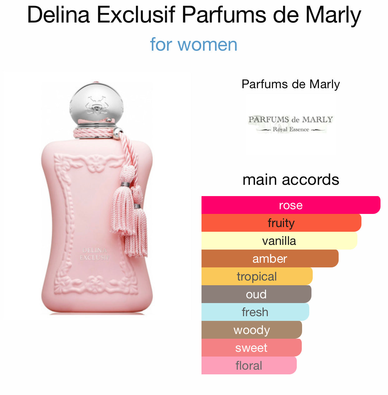 Delina exclusif discount eau de parfum