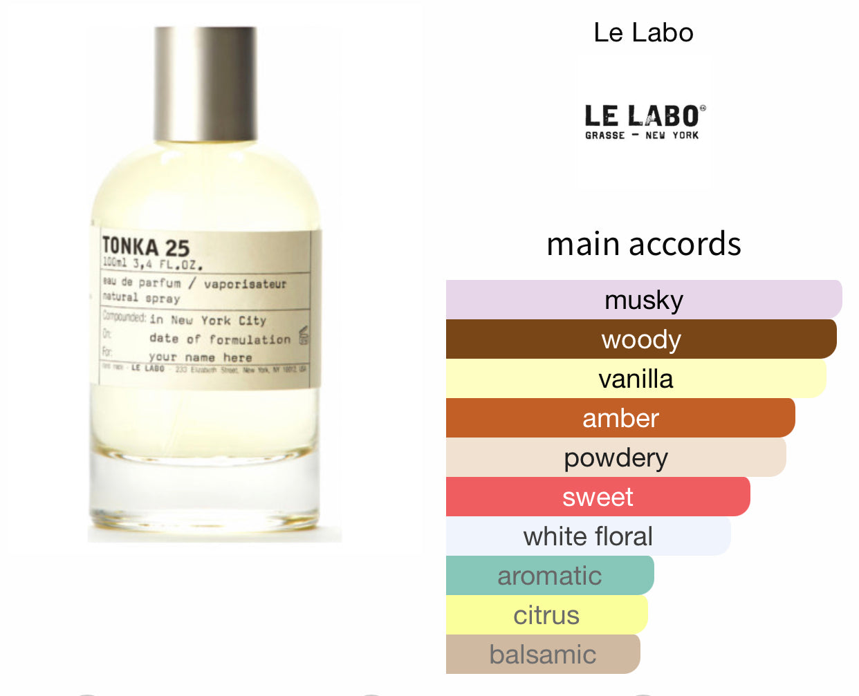 Le labo tonka online 25