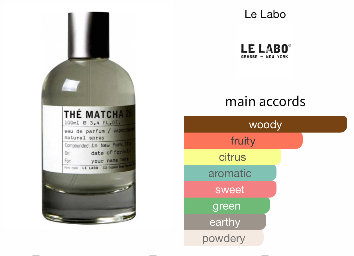 Inspired by The Matcha 26 Eau De Parfum from Le Labo – Andromeda's ...