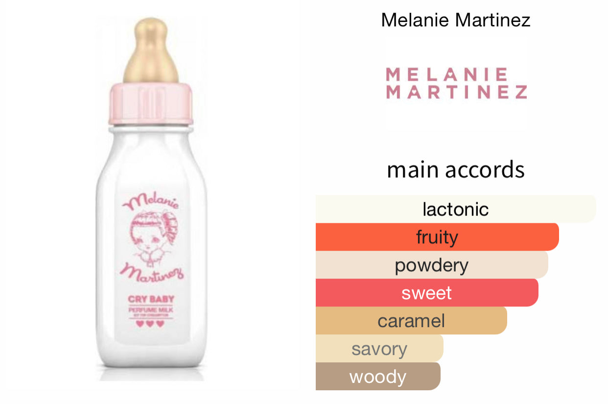 Inspired by Cry Baby Perfume Milk Eau De Parfum By Melanie Martinez