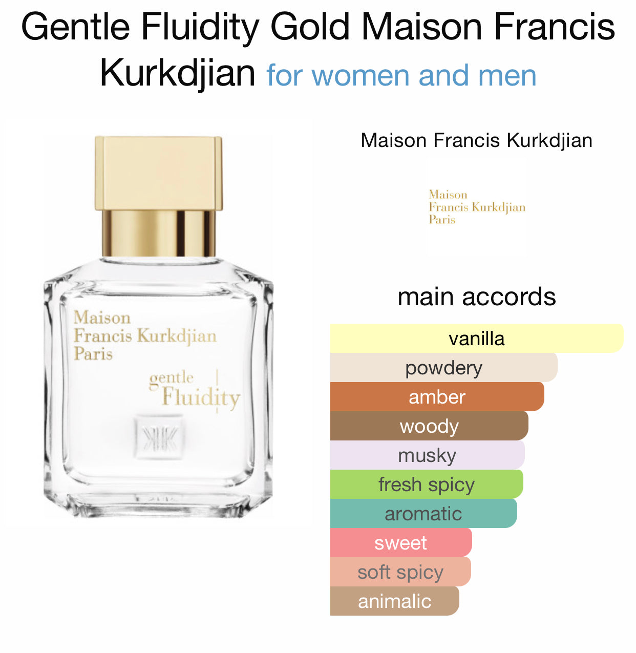 Gold discount fluidity perfume