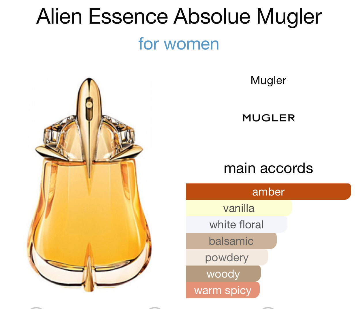 Essence discount absolue mugler