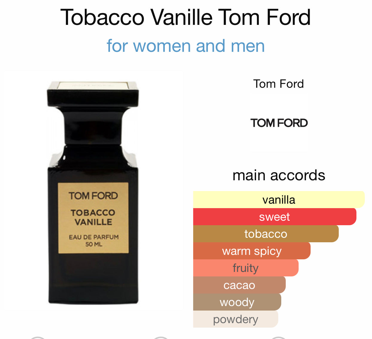 Parfum tobacco online vanilla