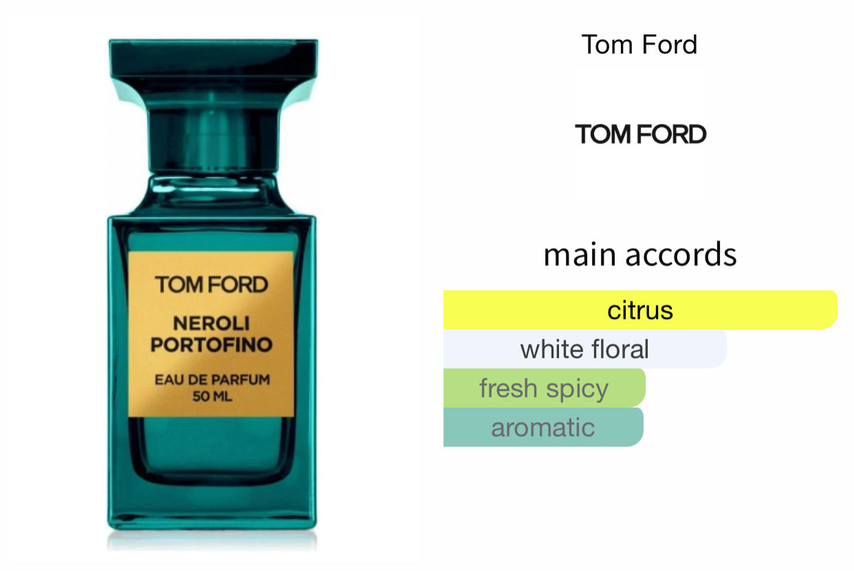 Neroli portofino discount eau de parfum