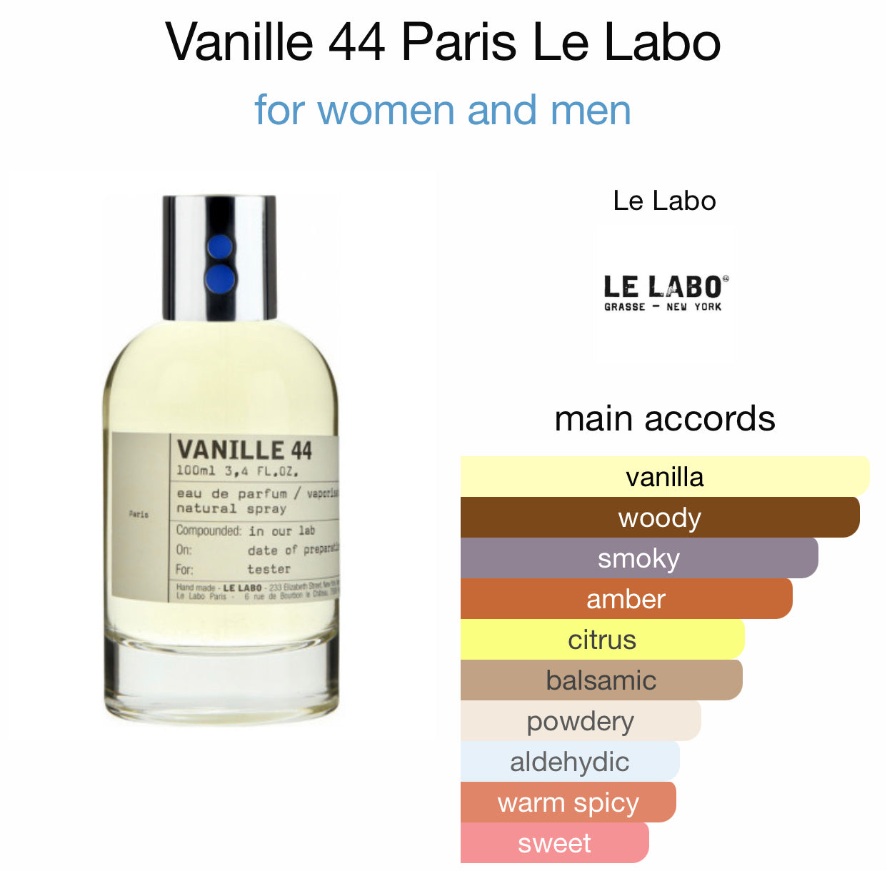 Inspired by Vanille 44 from Le Labo