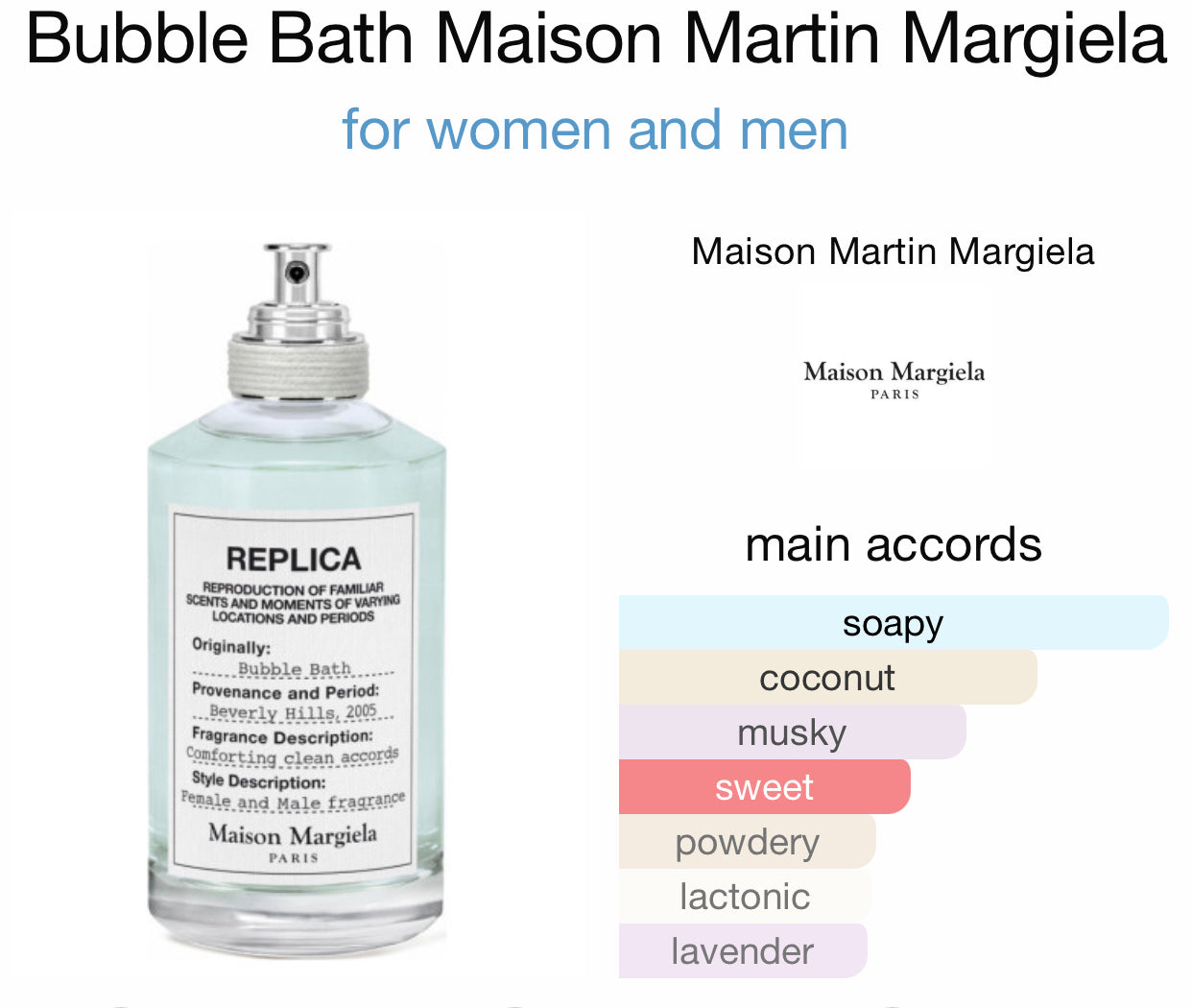 Bubble bath outlet perfume