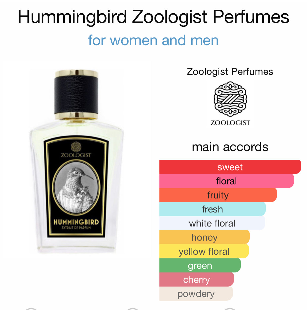 Inspired by Hummingbird Eau De Parfum – Andromeda's Moon