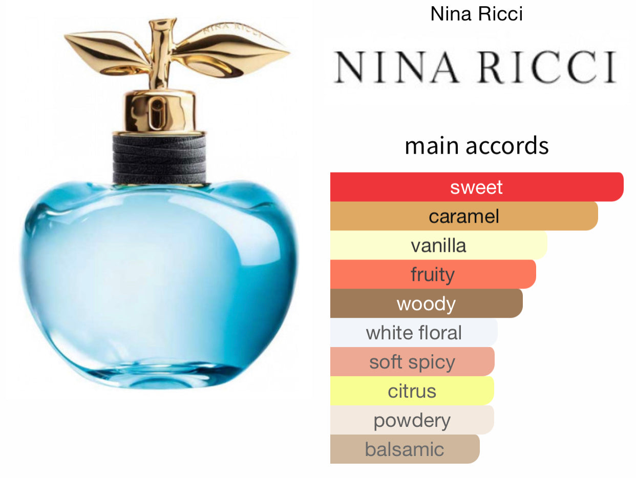 Nina ricci 2025 floral perfume